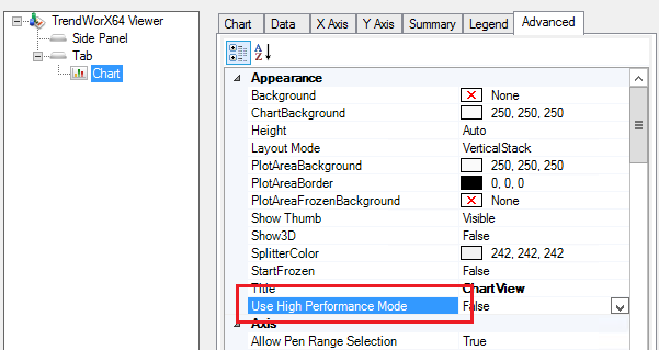 Cpu Usage And Overall Performance Optimization