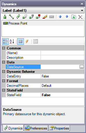 The DataSource is the key property to set for a Process Point dyanmic.