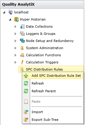 SPC Distribution Rule Sets