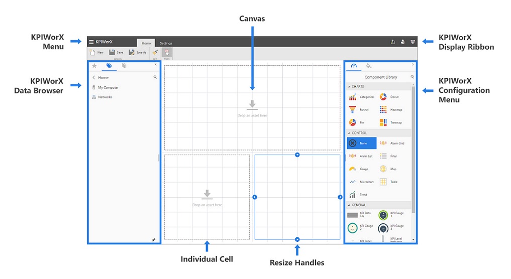 KPIWorX Overview