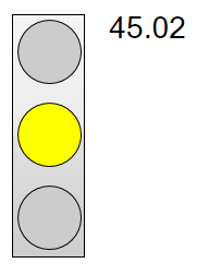 The yellow light corresponds to the range of 40 to 60.