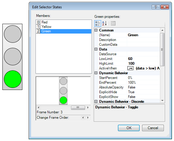 Red starts at 0 and ends before 40; green includes everything between 40 and 60; and green is greater than 40 to 100. Red starts at 0 and ends before 40; green includes everything between 40 and 60; and green is greater than 40 to 100.