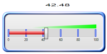 Noitce that the process point is in concert with the slider control.