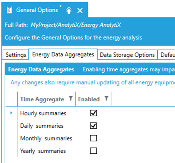 Optimizing Performance